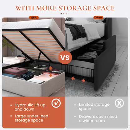 ERA RiseRest™