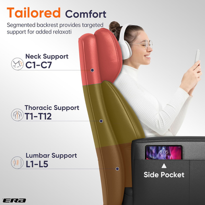 ERA SitAlign™