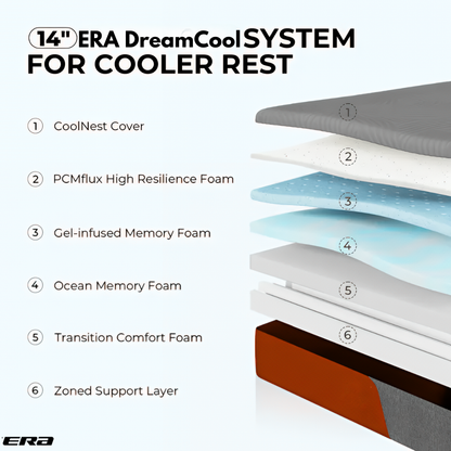 ERA DreamCool™
