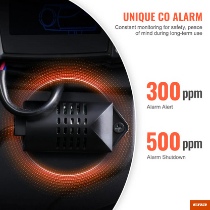 ERA HeatCore 8K™